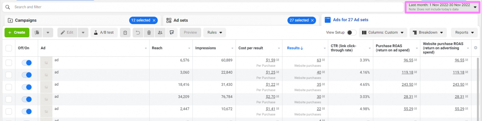 Promoting an Online Footwear Store on Facebook and Instagram: a Case Study11
