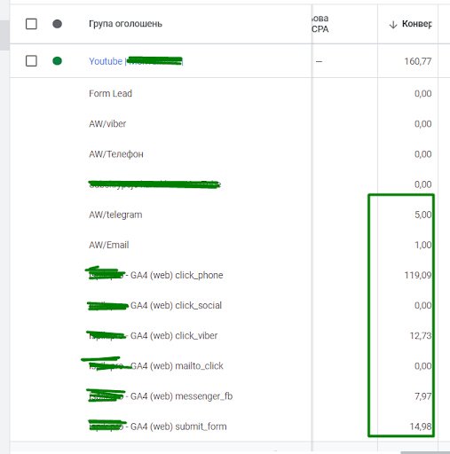 How to sell all tickets for an event in three weeks, making it particularly noticeable across all digital platforms11