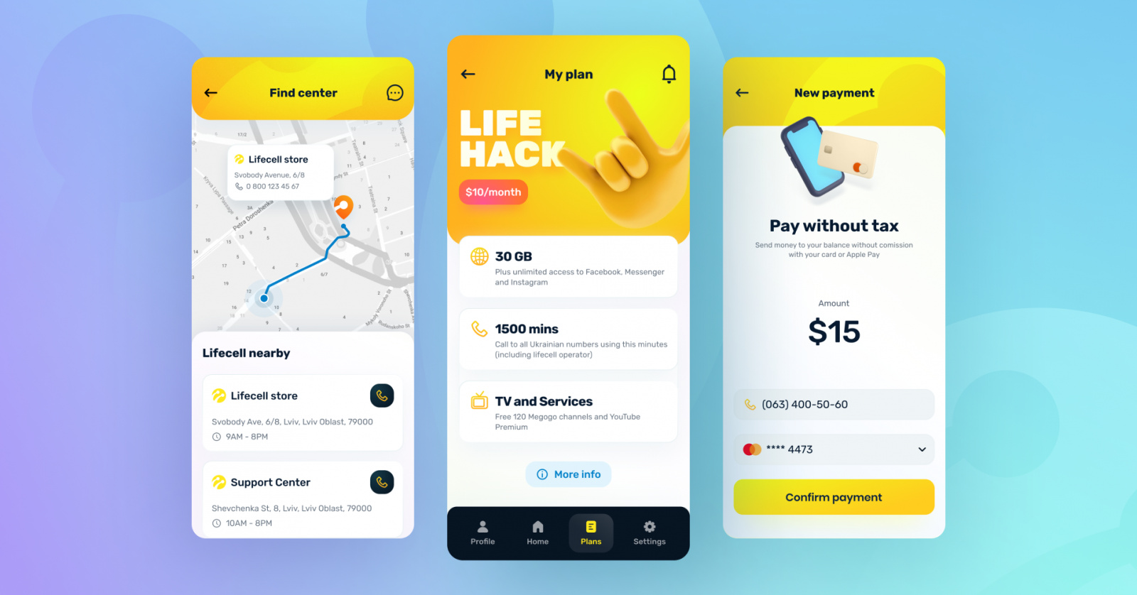 Lead Generation from Clutch, GoodFirms, and Designrush for IT1