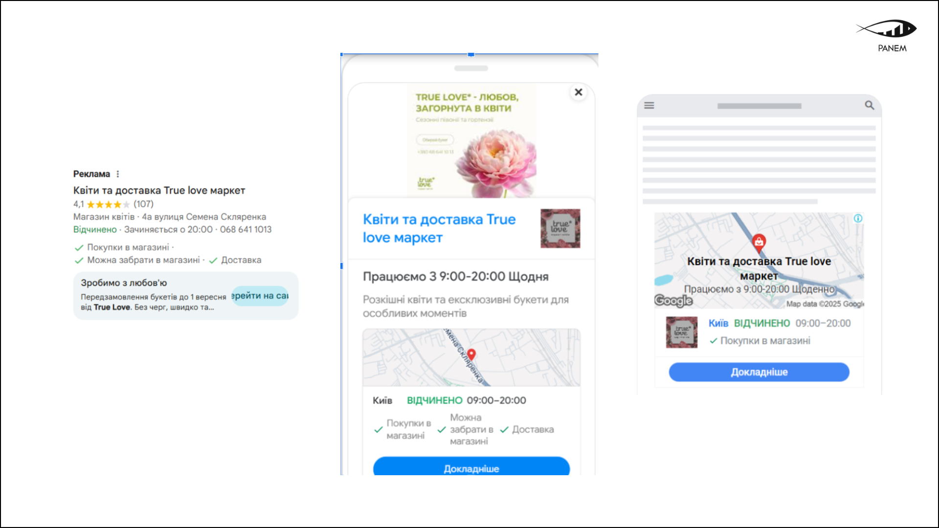 How We Increased Orders by 2.5× Without a Website: A Google Ads Case for a Flower Shop in Kyiv 1