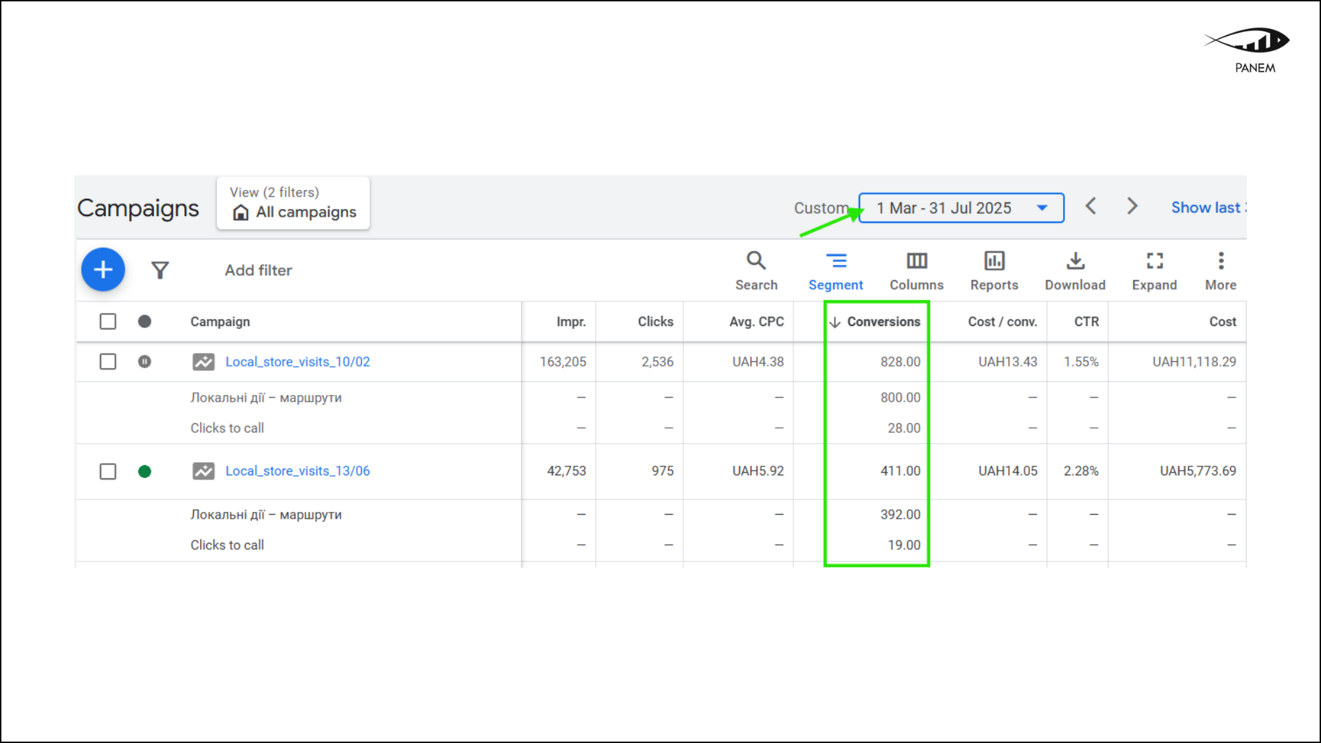 How We Increased Orders by 2.5× Without a Website: A Google Ads Case for a Flower Shop in Kyiv 2