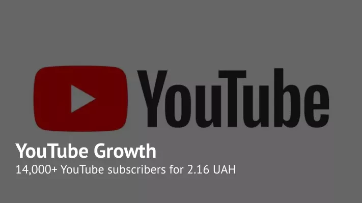 Demand Gen for eCommerce: 14,000+ YouTube Subscribers at ₴2.16 per Subscriber