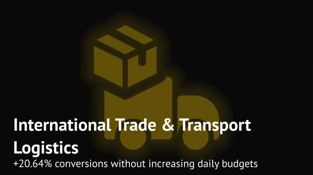 AI-Powered Search Ads: +20% Impressions & Conversions in California