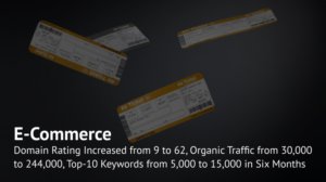 How to grow by 421%: SEO for a ticket reseller website