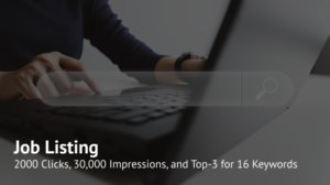 SEO Blogging: How To Drive 2,000+ Organic Clicks and 30,000+ Impressions in Three Months