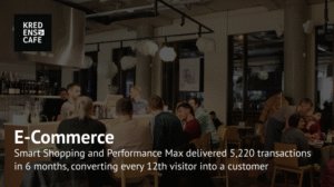 A 6-Month-Long Advertising Strategy for KREDENS Online Store