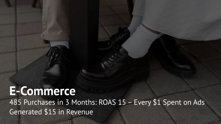 Promoting an Online Footwear Store on Facebook and Instagram: a Case Study