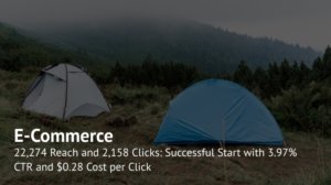 How We Helped Our Client To Make $12,448.11 in a Week Selling Tents During Black Friday 2021