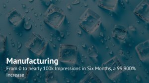 BF Tech: a Quick Start to Success — from 0 to 100,000 Impressions in Six Months