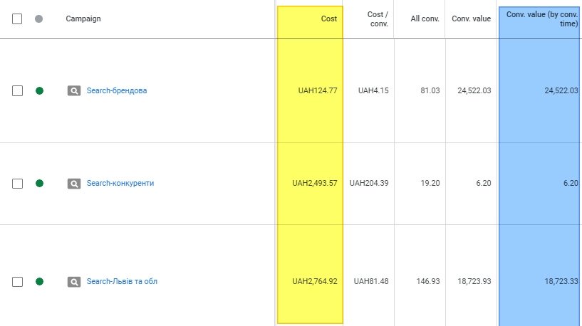 What's your superpower? I'm Ukrainian4