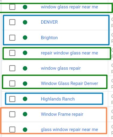 UnitedWindowsPro - stages of building advertising for local businesses in Denver2