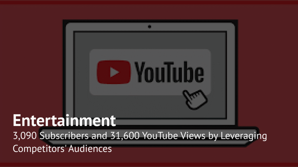 YouTube Breakthrough for a Business Podcast: How to Find Your Audience