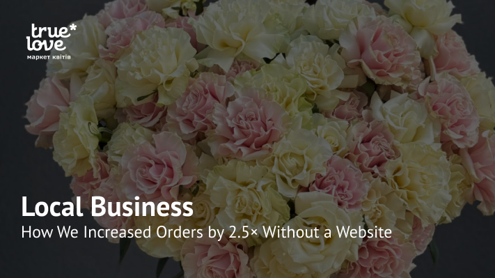 How We Increased Orders by 2.5× Without a Website: A Google Ads Case for a Flower Shop in Kyiv