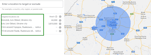 Driving School Advertising and Targeting Audiences in a City with a Population of Around 1 Million5