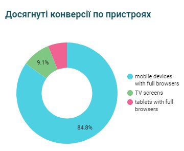 Promoting LegalPark law firm11