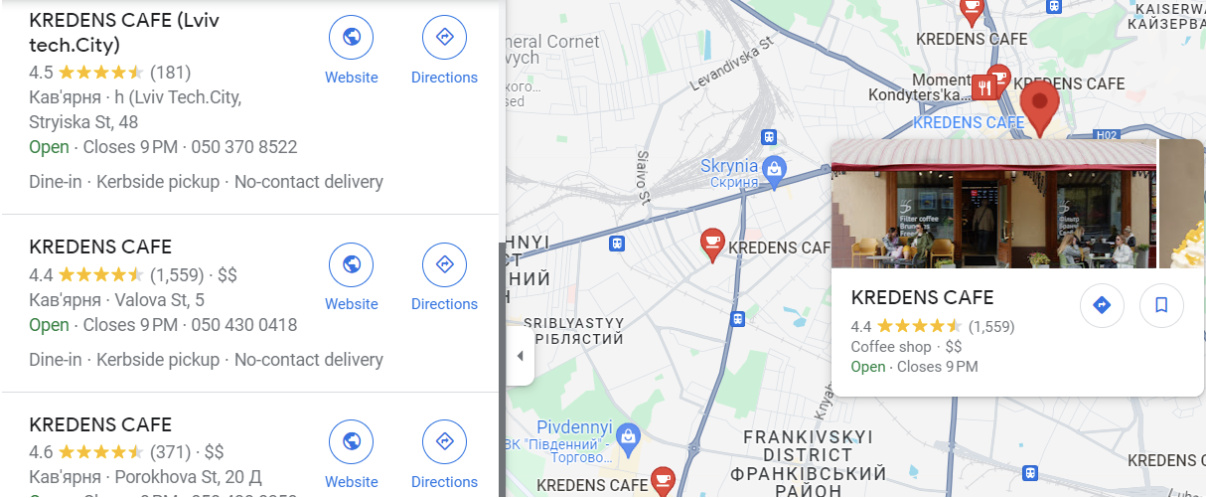 A 6-Month-Long Advertising Strategy for KREDENS Online Store1