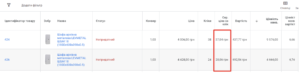 Why Classic Shopping Campaigns Turned Out To Be More Effective Than Performance Max – 5